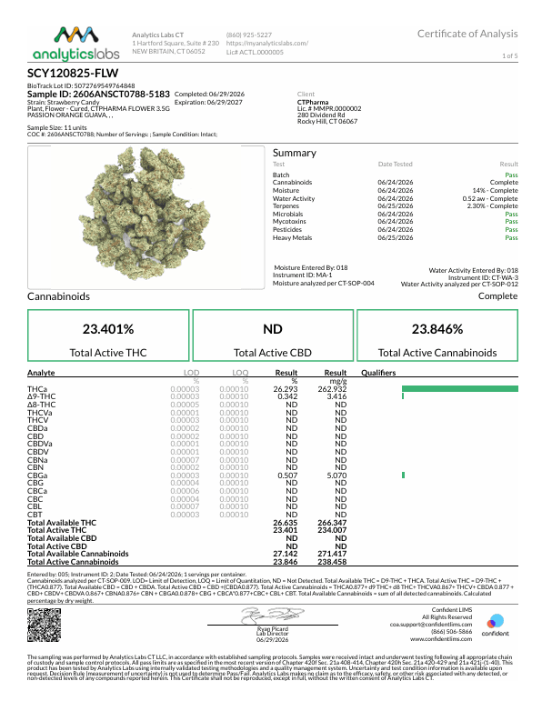 CTPharma Passion Orange Guava Flower S 27413