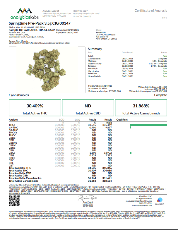 Springtime Springtime Citral Glue (CIG) 3.5g (S) 00147