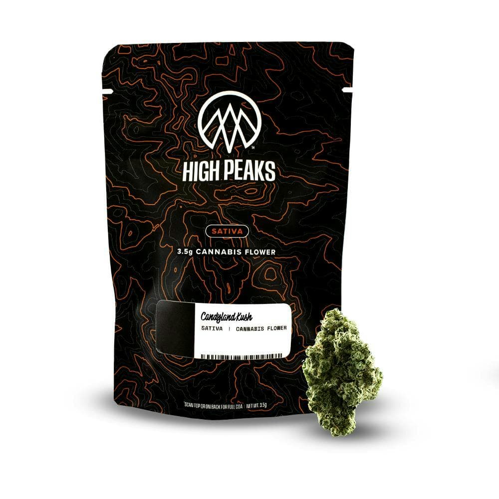 High Peaks Candyland Kush | Flower | 14g
