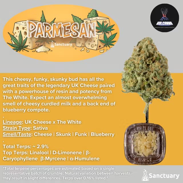 Volcanna Parmesan Crumble