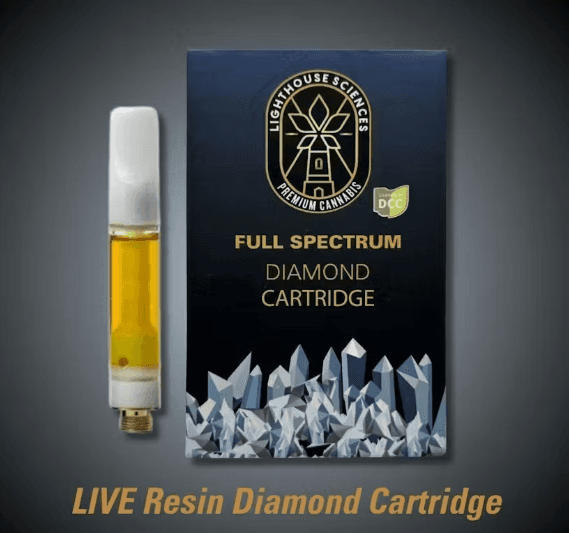 Lighthouse Sciences Lighthouse Sciences APL FRTR (H) Live Resin Cartridge 1g