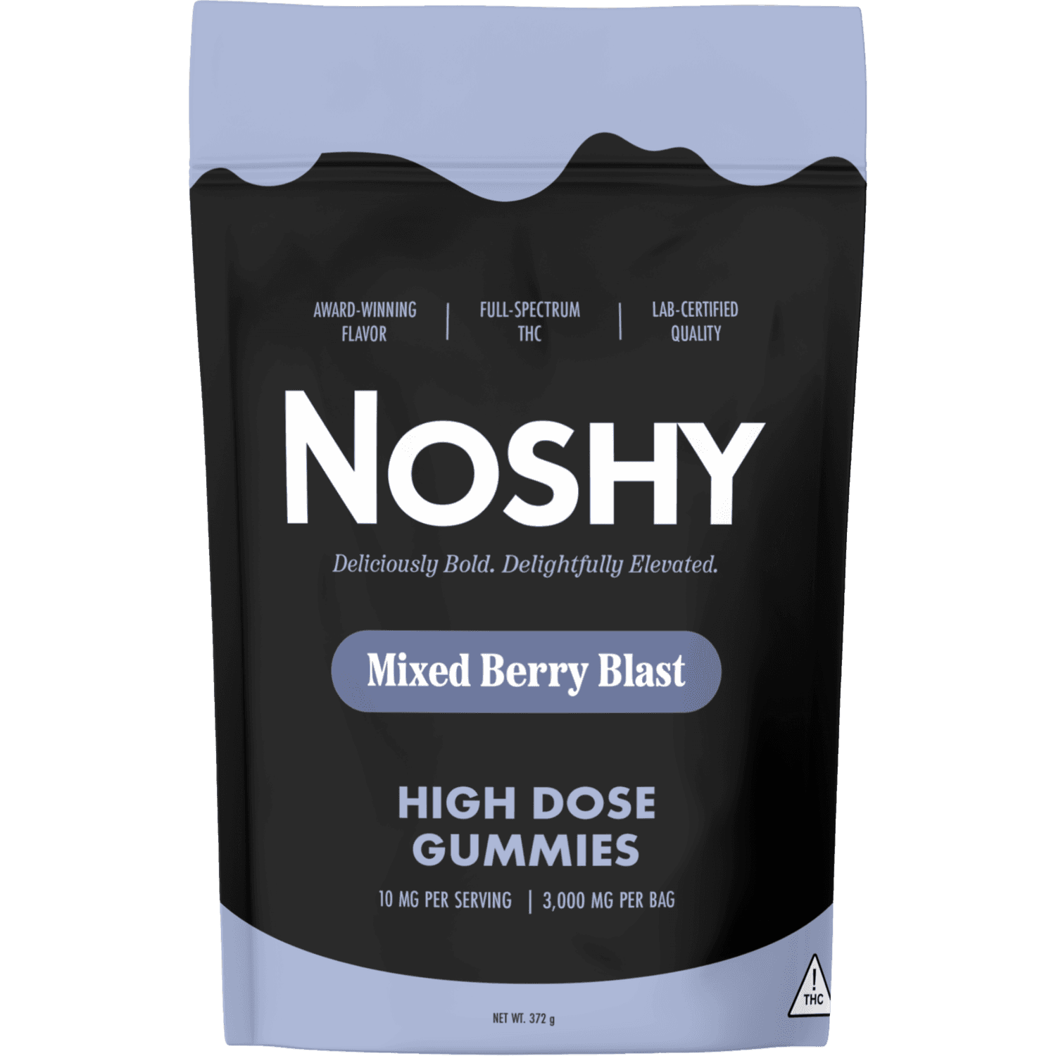 NOSHY