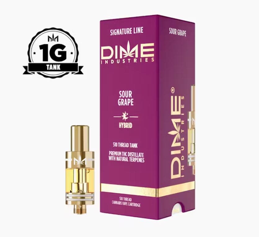 Dime Industries Concentrates