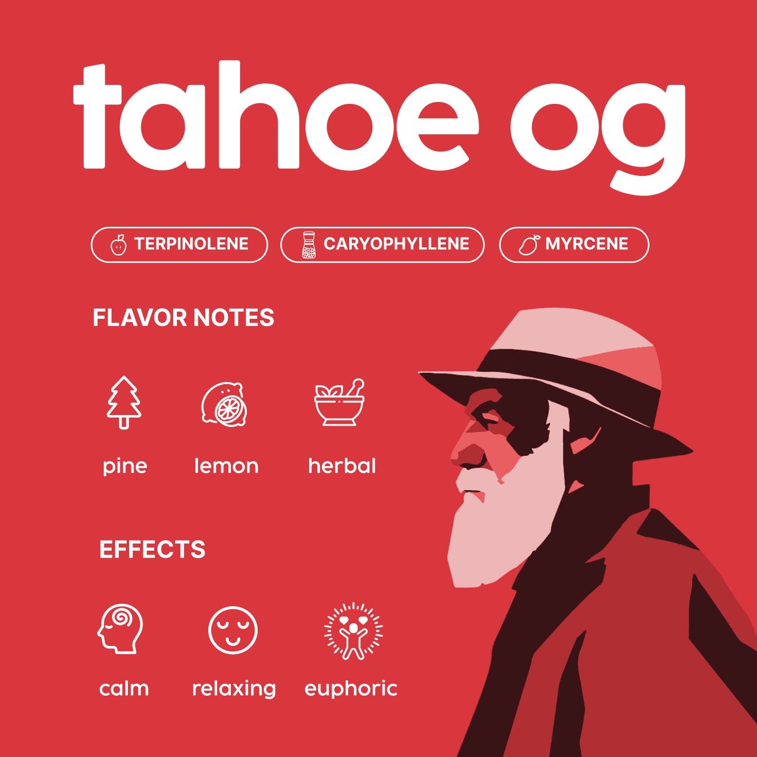 KYND Tahoe OG: HTE Vape Cartridge