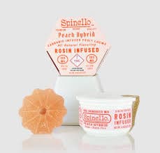 Smokiez Edibles