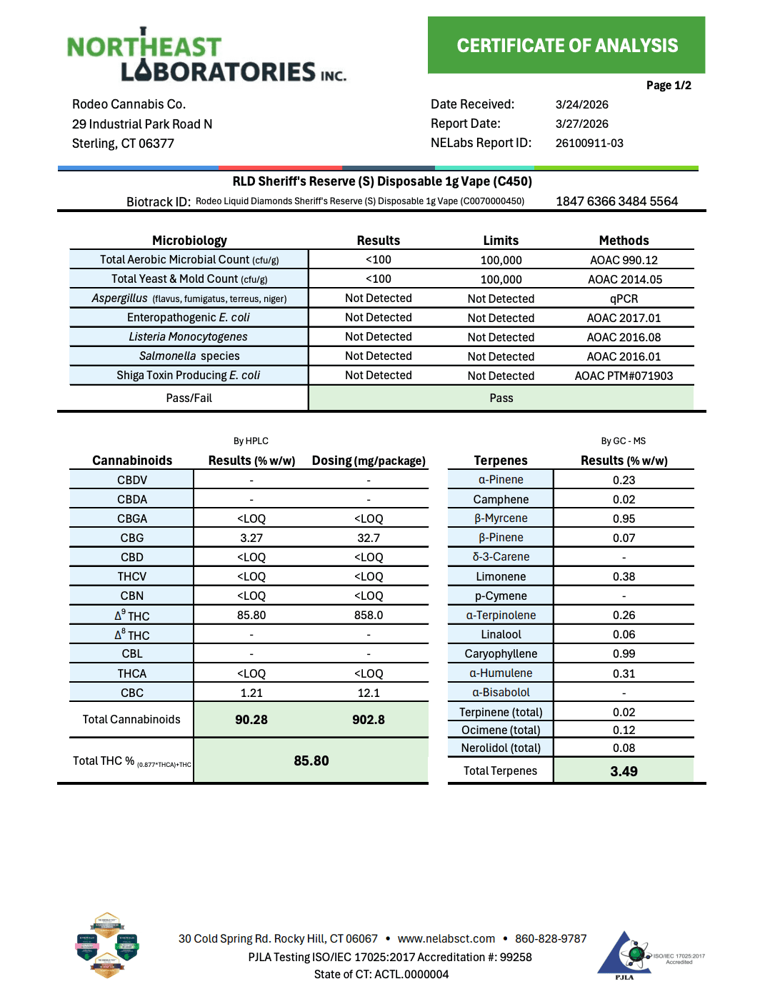 Rodeo Cannabis Co Concentrates