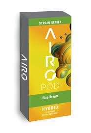 Airo Brands