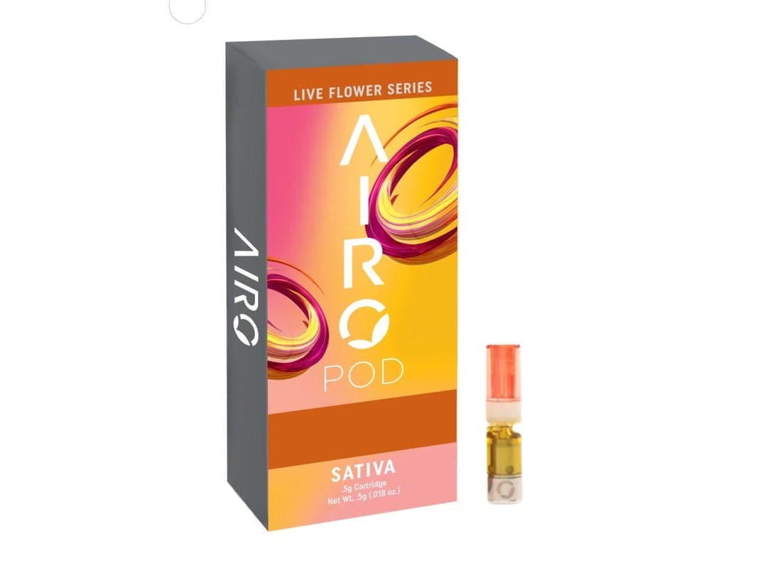 Airo Brands