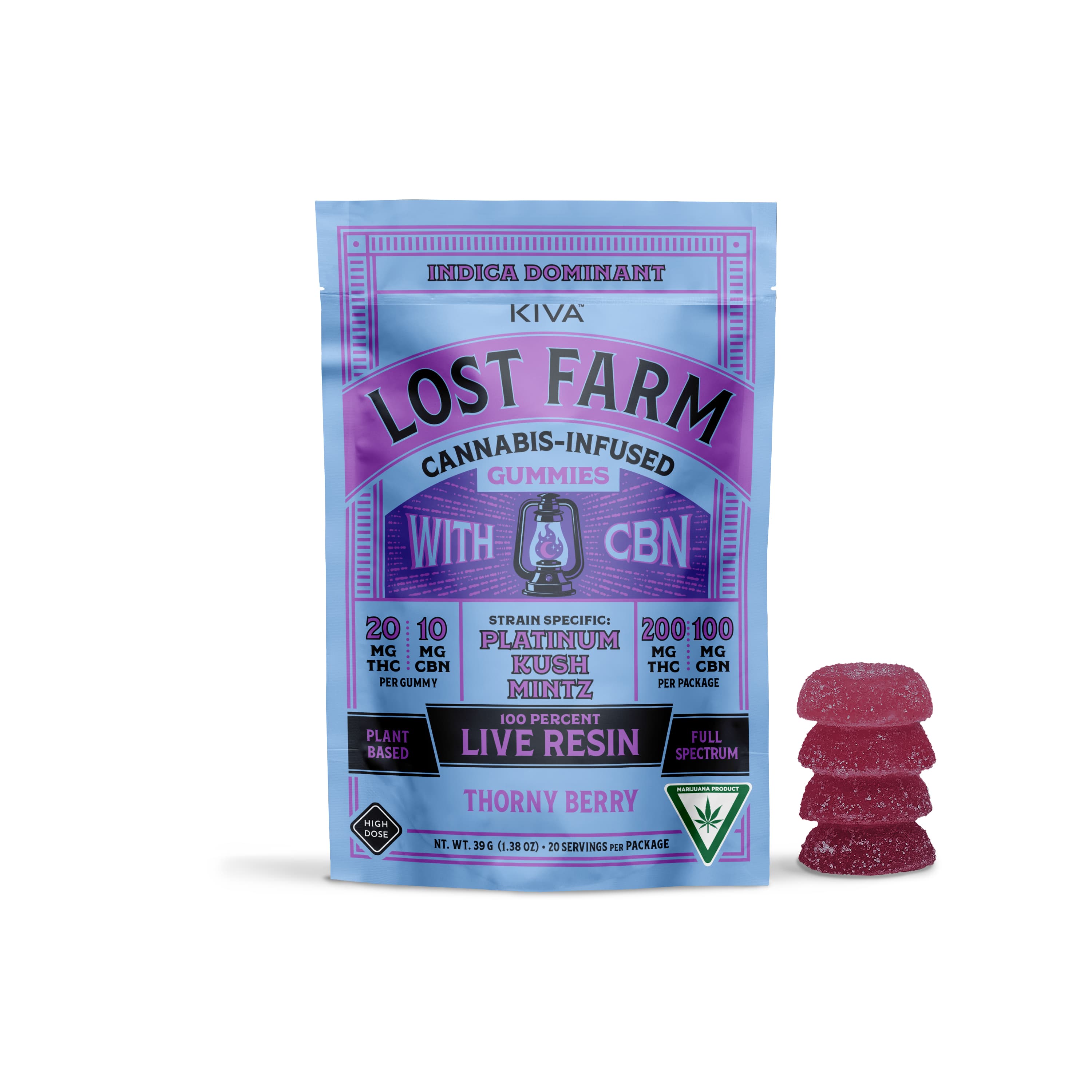 Lost Farm