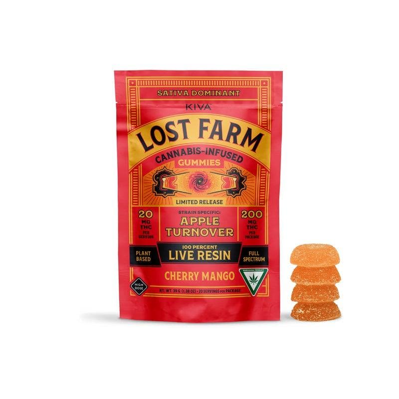 Lost Farm