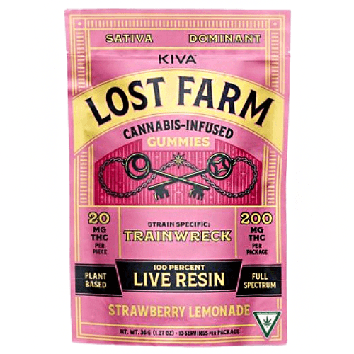 Lost Farm