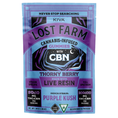 Lost Farm