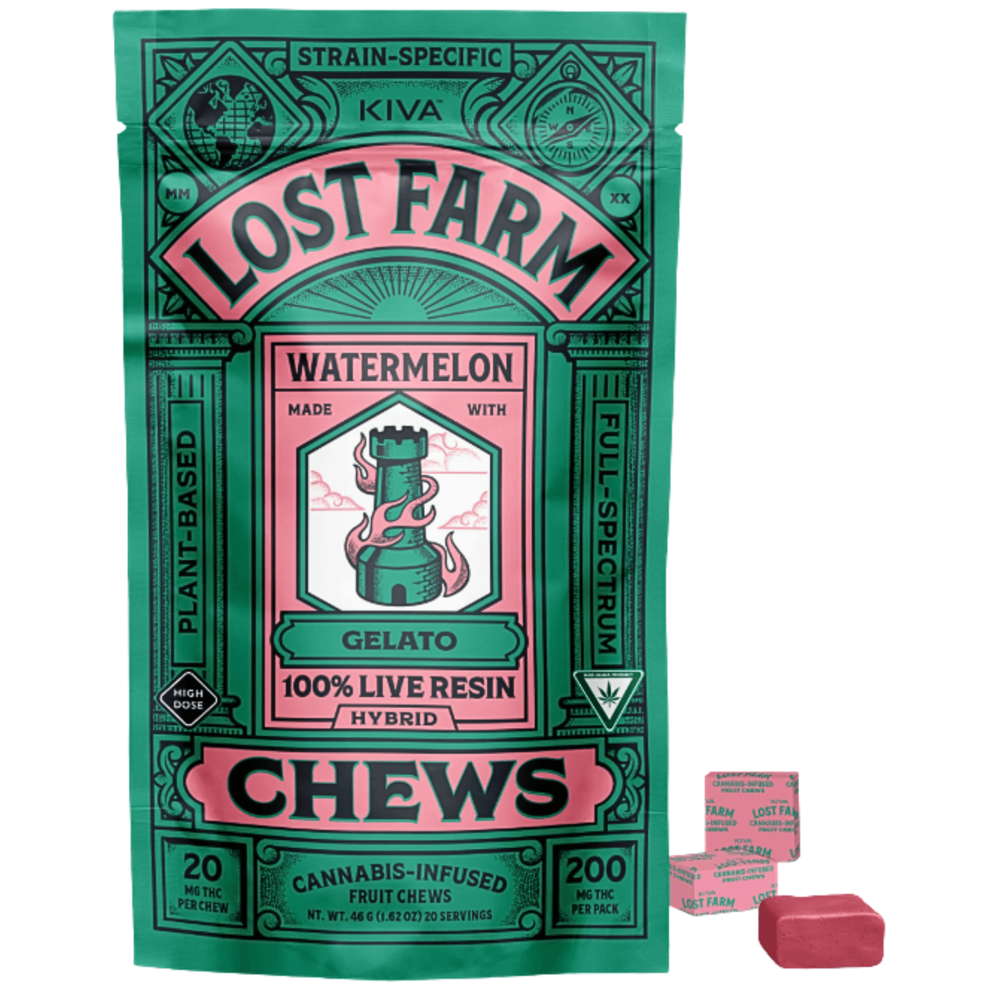Lost Farm