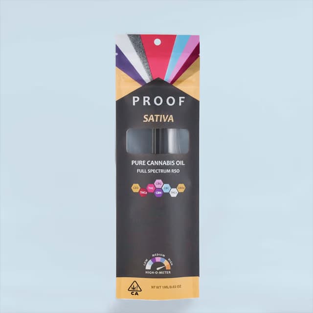 PROOF Concentrates
