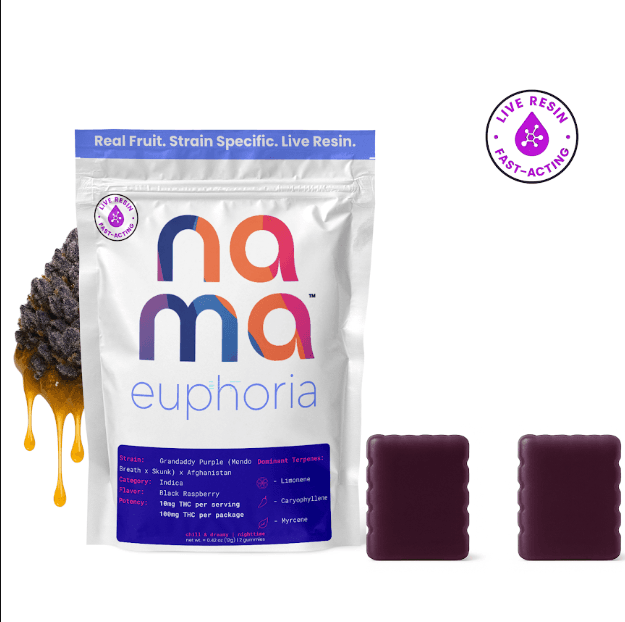 nama Nama Euphoria Black Raspberry Gummies (2pk) 100MG