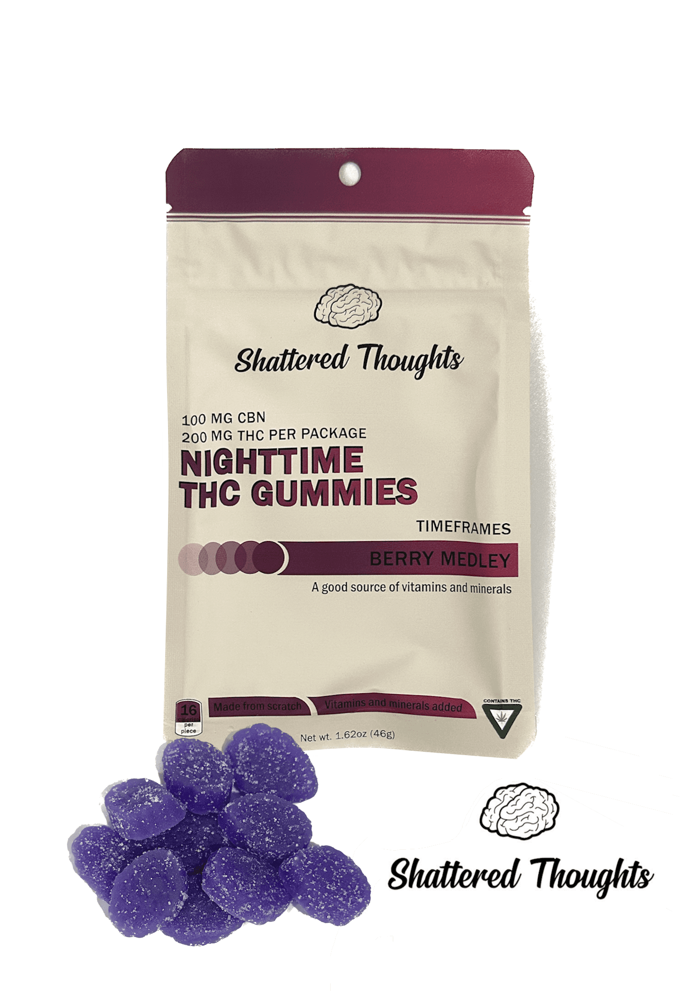 Shattered Thoughts