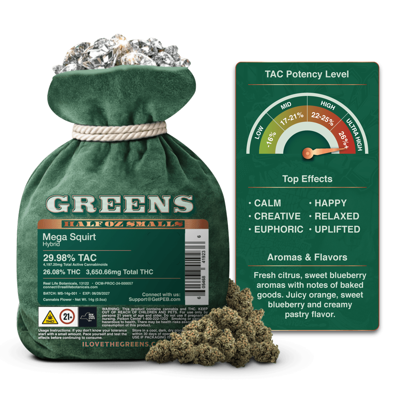 Greens Mega Squirt - 14g Flower