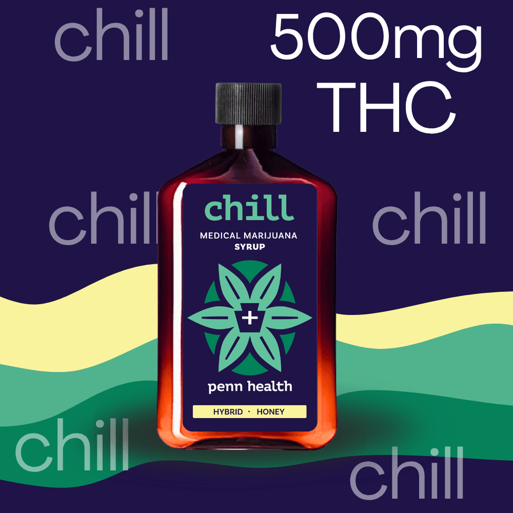 Penn Health Edibles