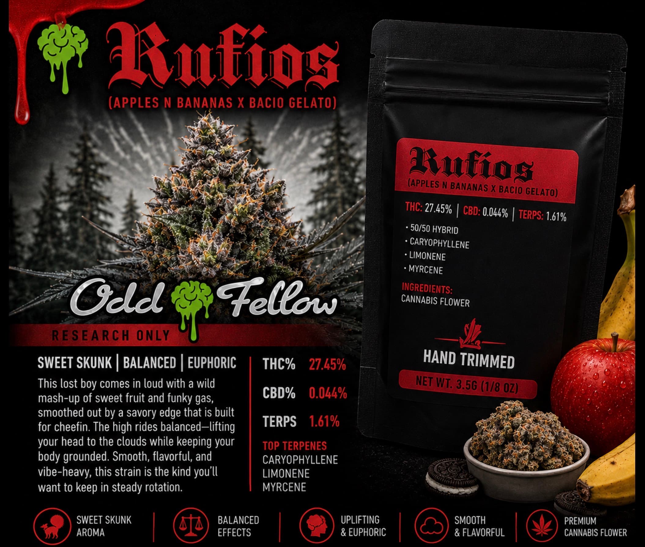 Odd Fellow Rufios - Flower 3.5g