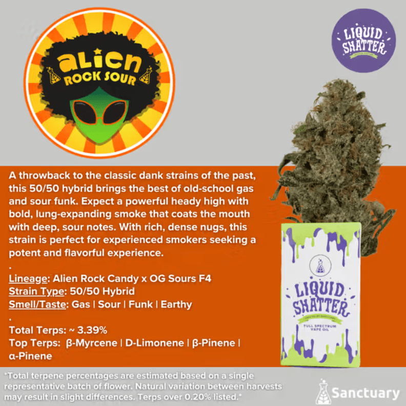Liquid Shatter Alien Rock Sour | Full Spectrum Cartridge | 1g