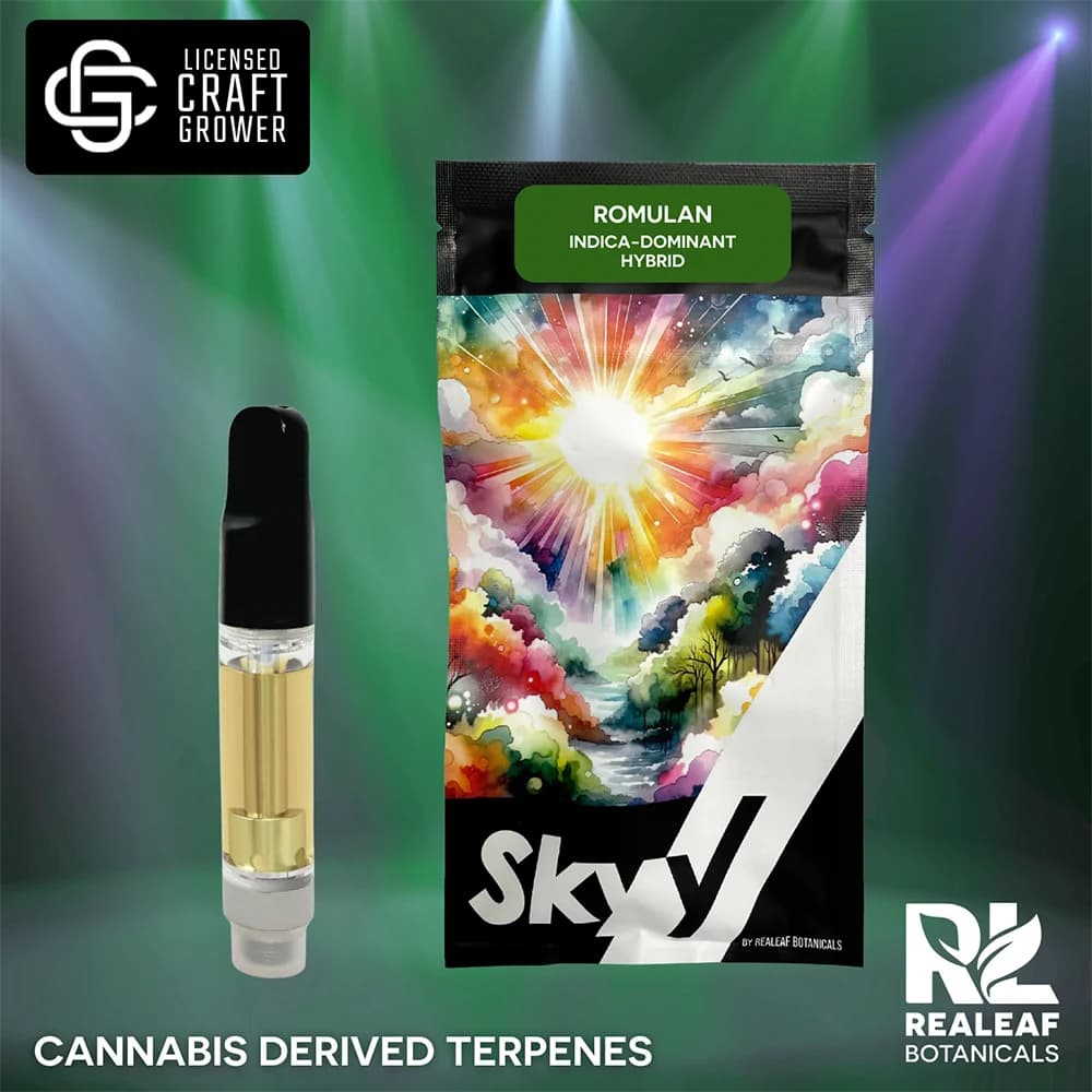 Skyy Papaya x Gelato FSHO