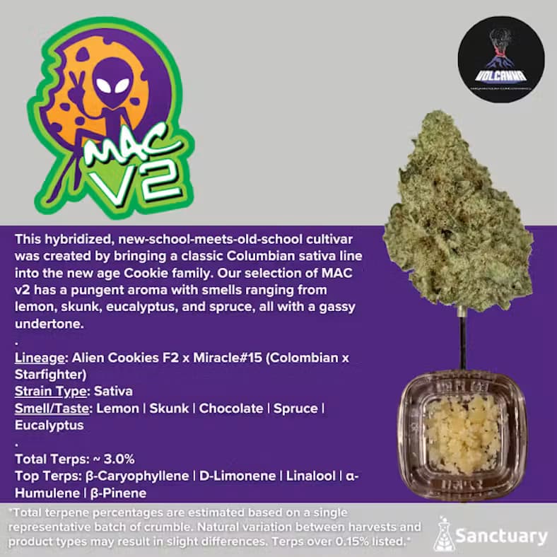 Volcanna MAC V2 Crumble | 4g