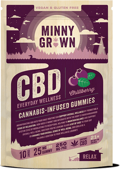 Minny Grown CBD | Chillberry