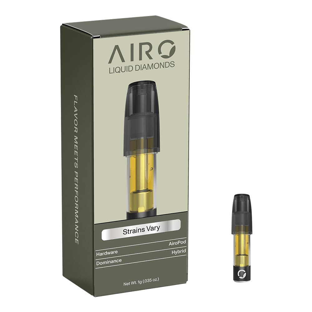 Airo Brands Concentrates