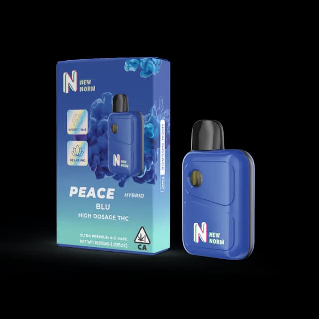 New Norm New Normal Disposable Peace Blu