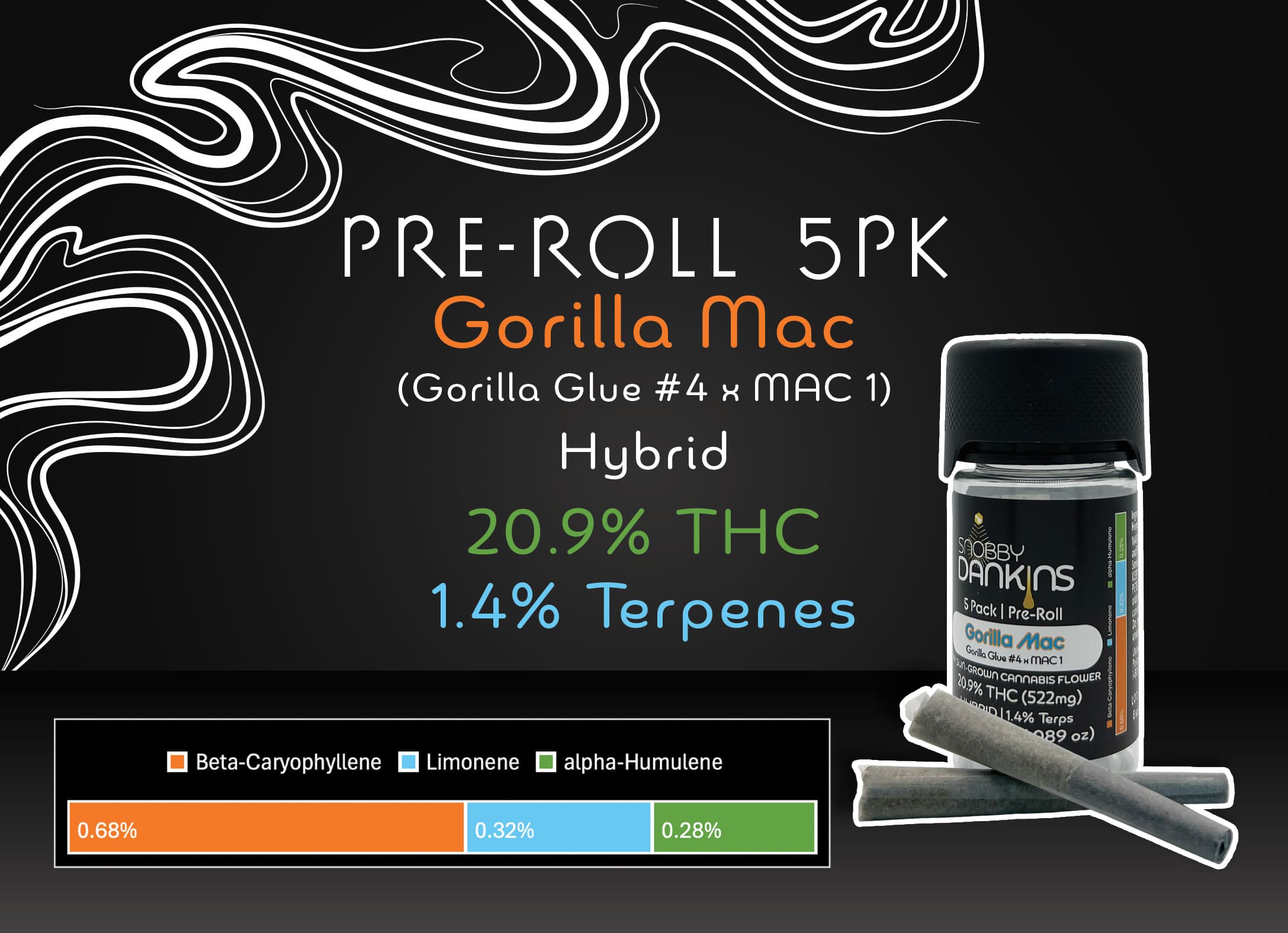 Snobby Dankins Snobby Dankins Pre-Roll 5pk Gorilla Mac