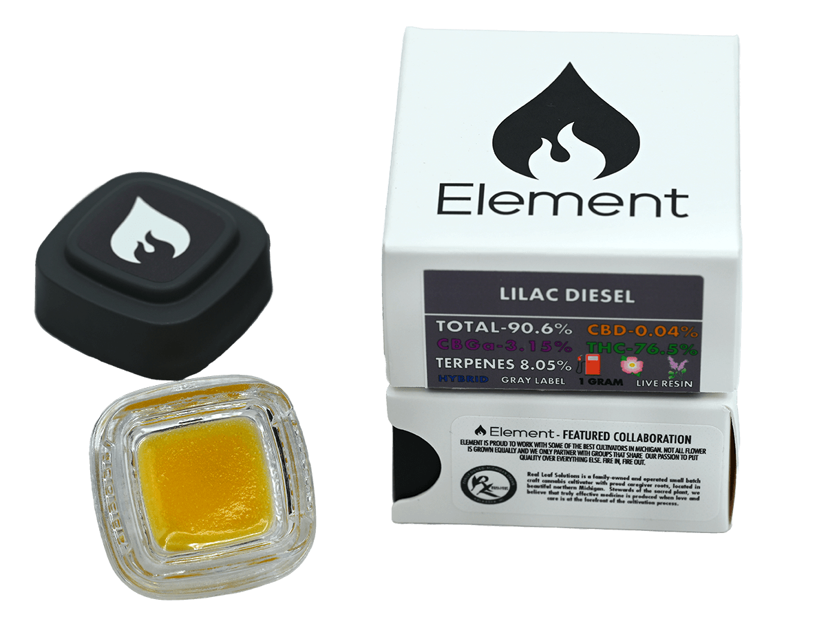 Element Concentrates