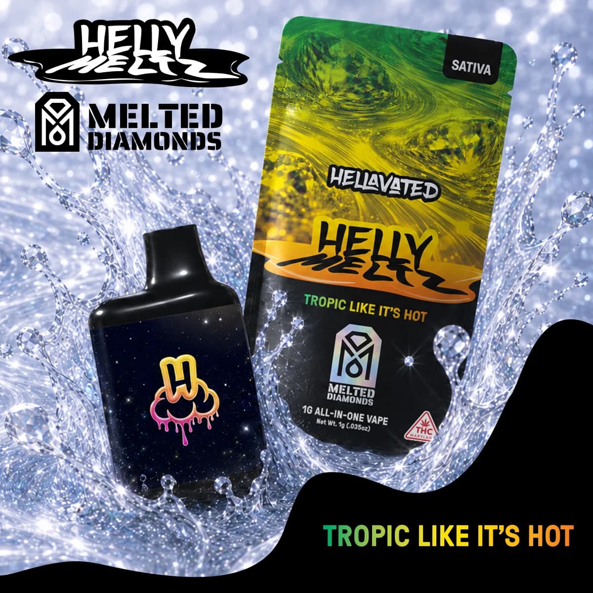 Hellavated
