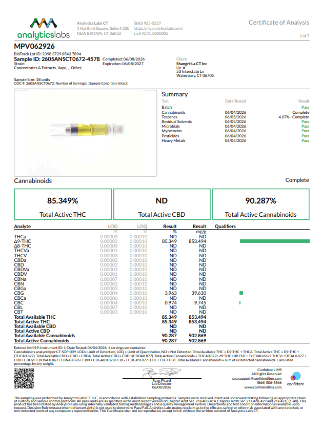 LOUD Loud Cannabis Mango Puff (I) C0170000071
