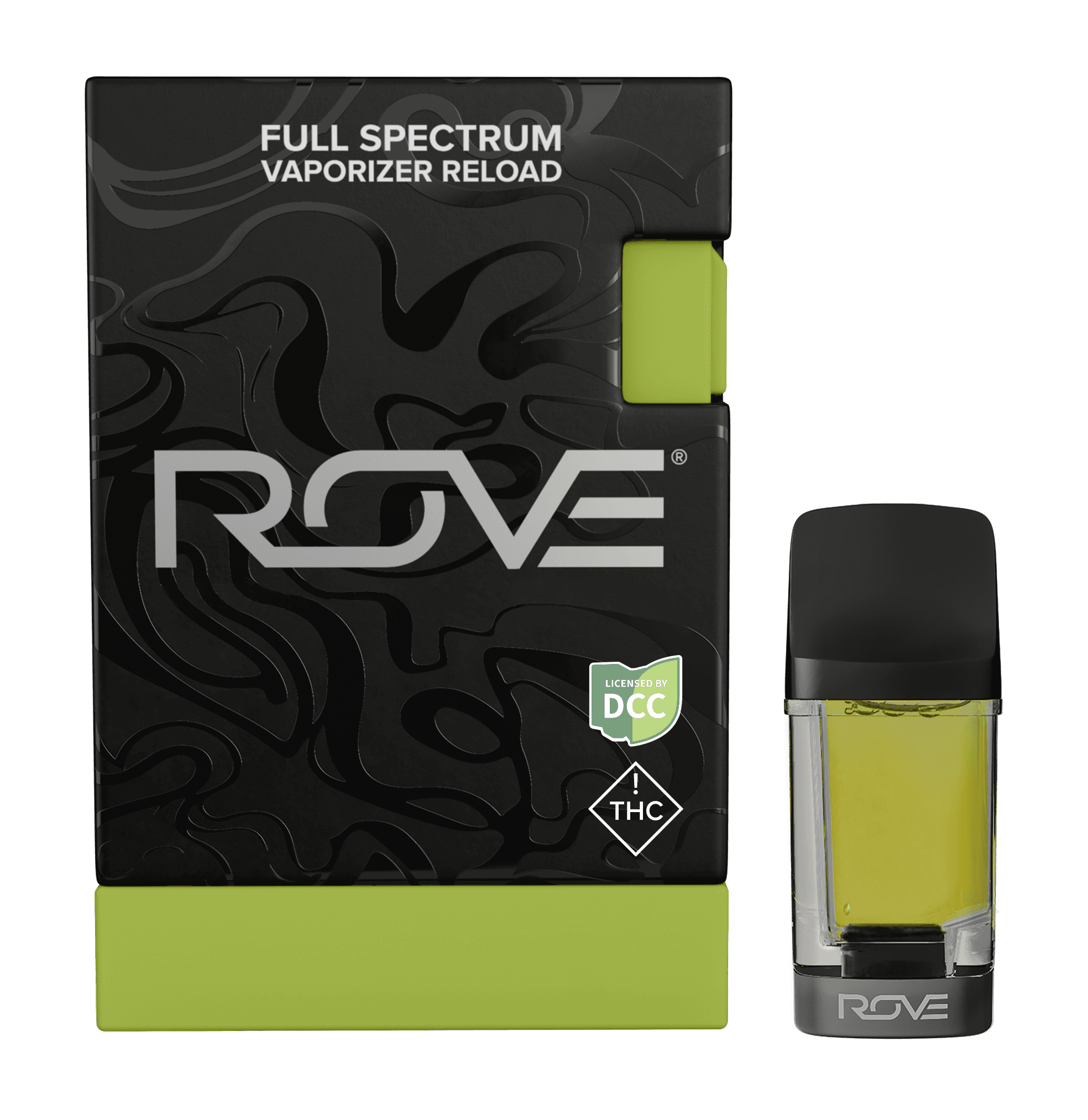 ROVE