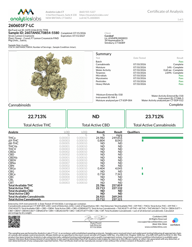 Find. FIND. Whole Flower 7g Lemon Creamsicle (S) 01963 TC 30.954%