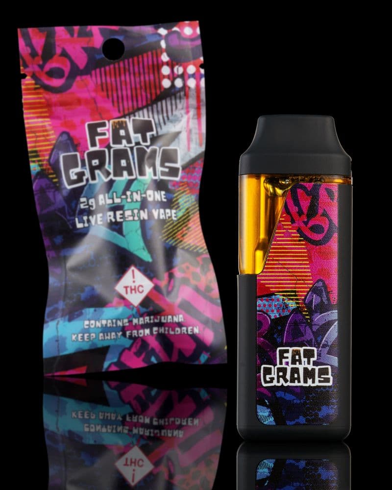 Fat Grams