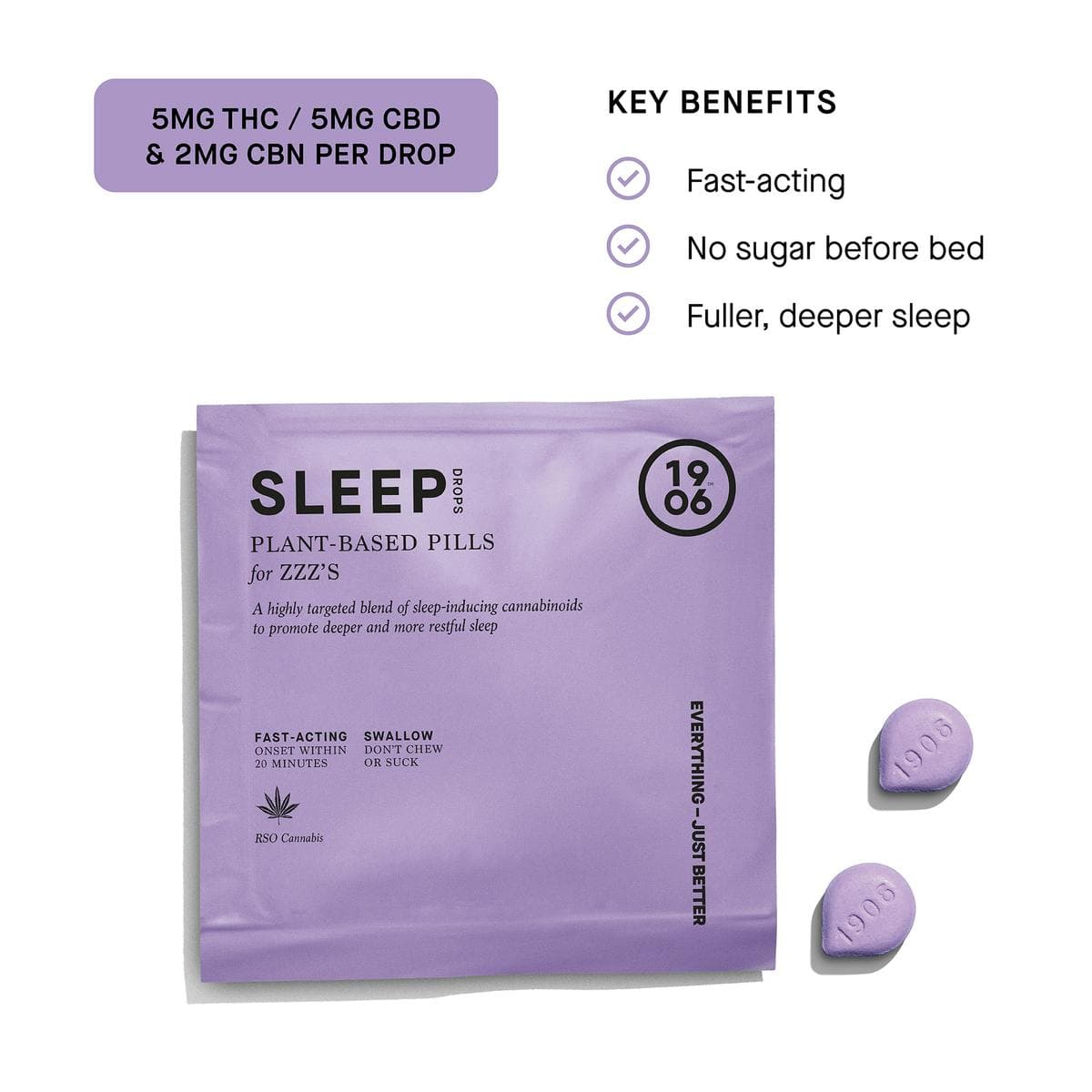 1906 1906 | Sleep | Tablets | 2 Pack | 10mg (I)