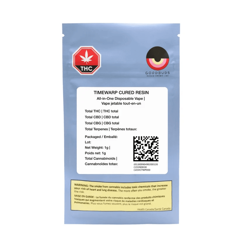 GOOD BUDS COMPANY Concentrates