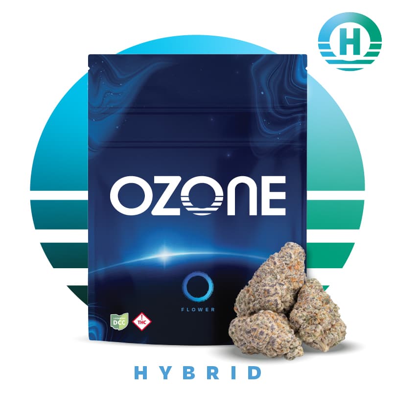 OZONE Apples and Bananas