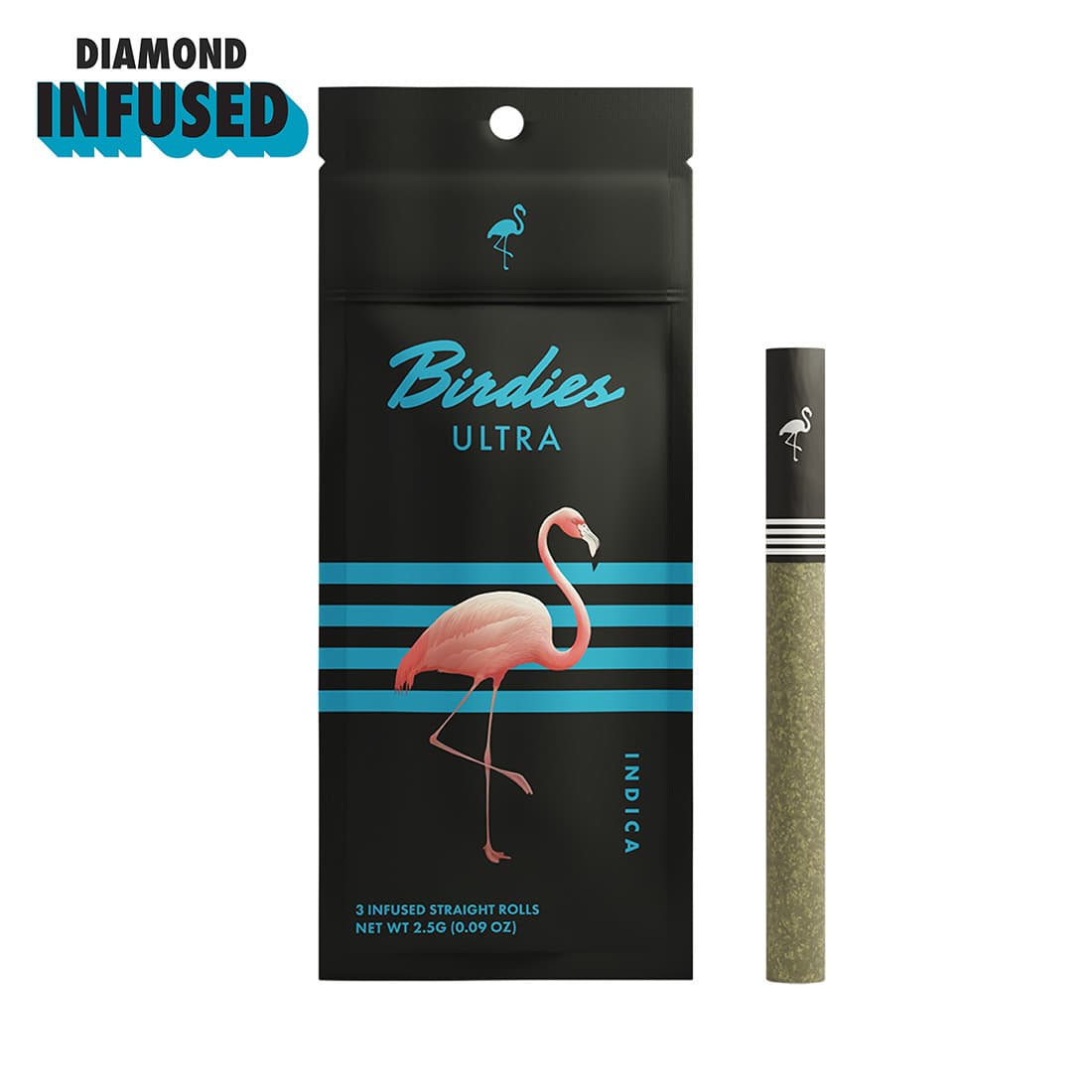 BIRDIES