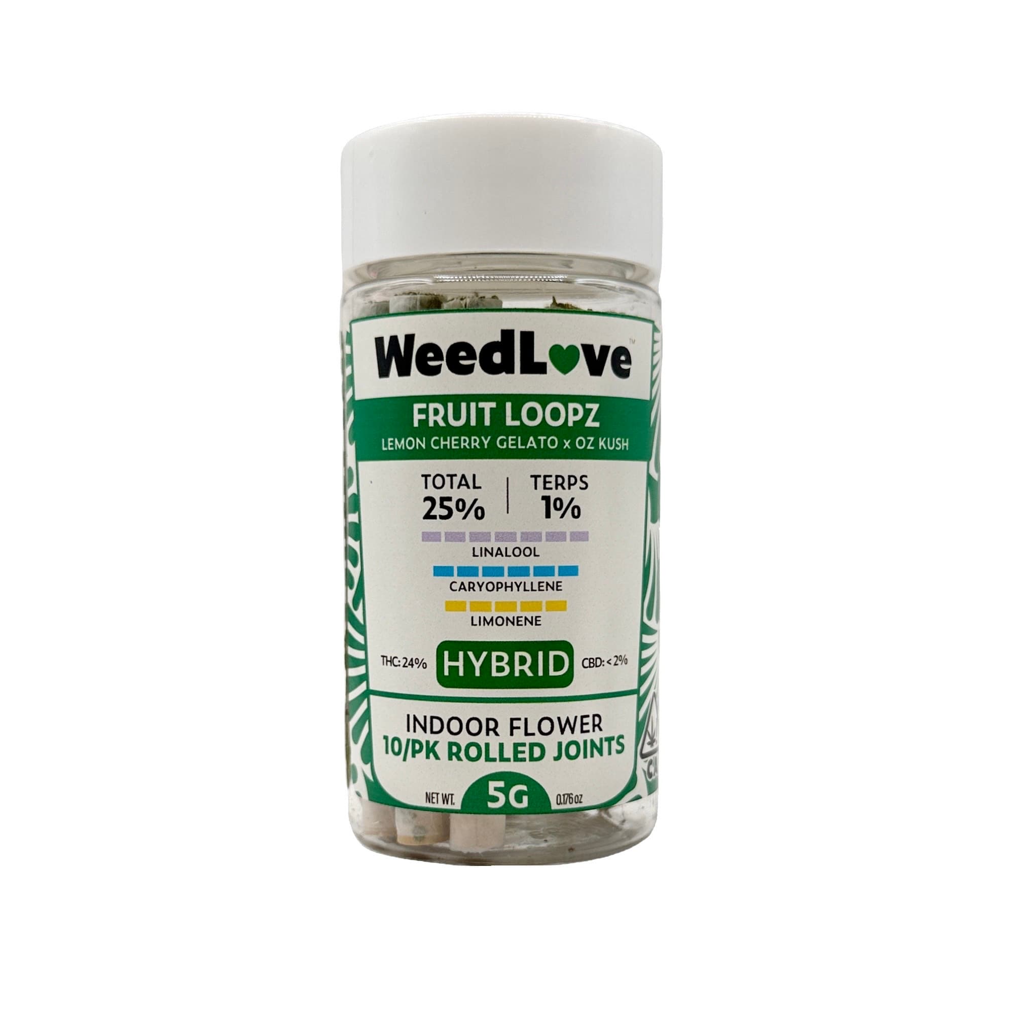 WeedLove