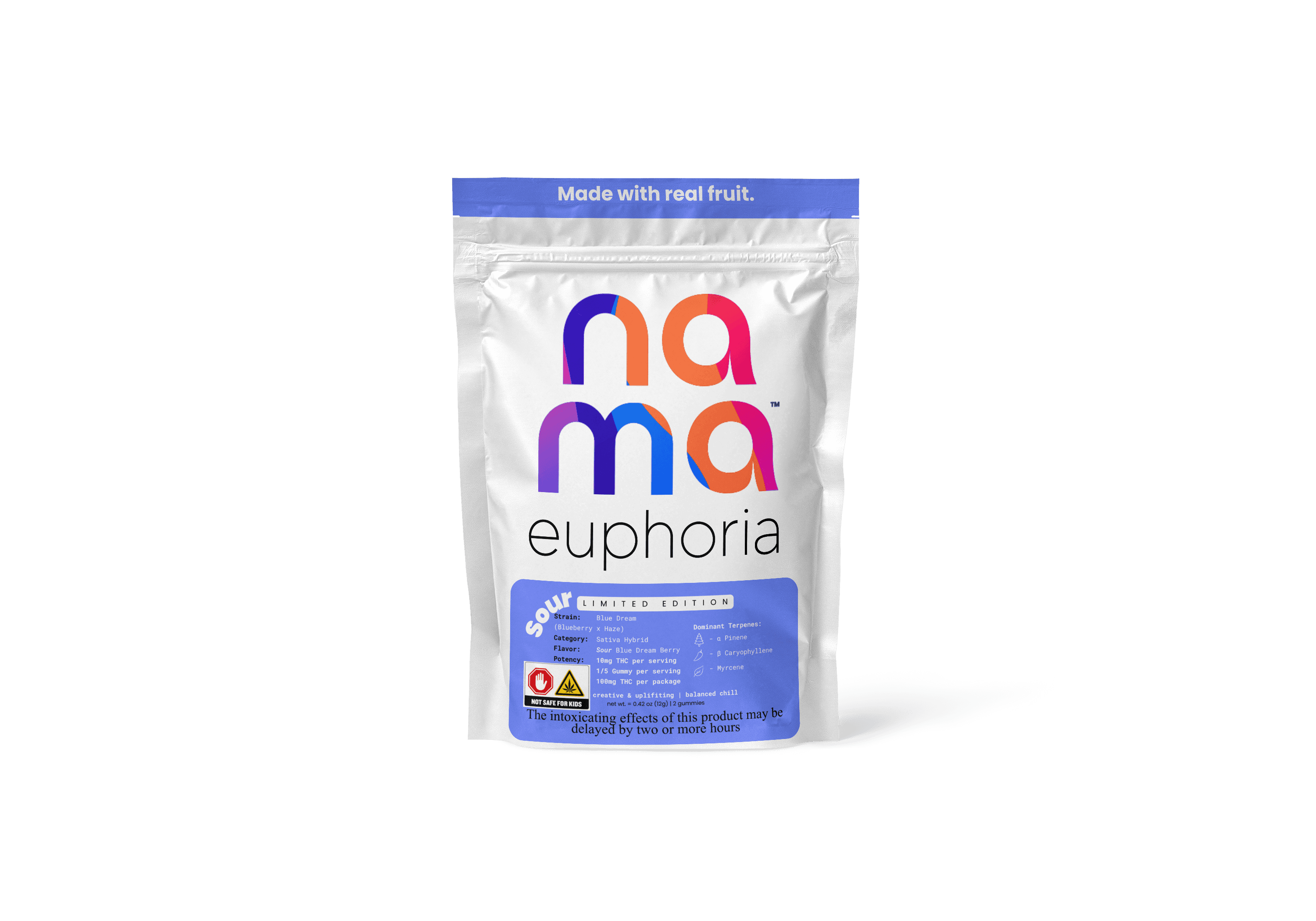 nama