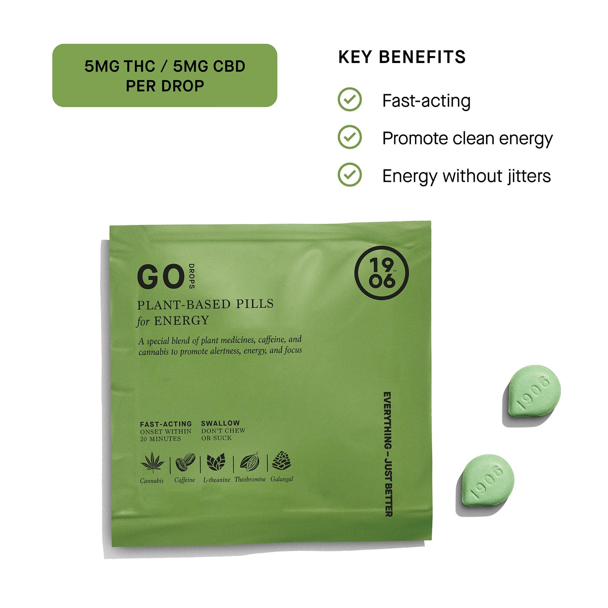 1906 Go Tablets | 2 Pack