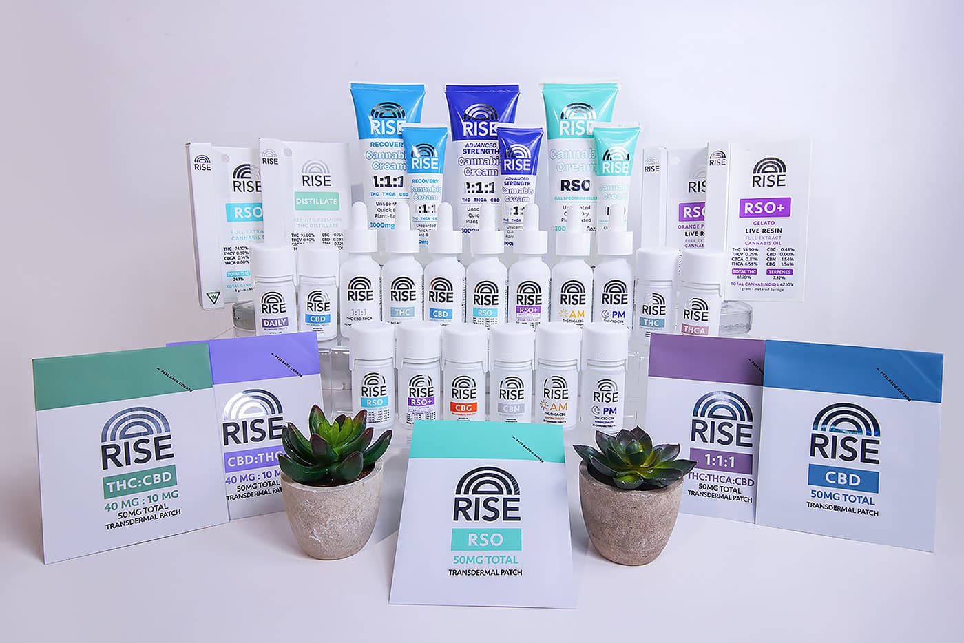 RISE AM 200mg THC Tablets