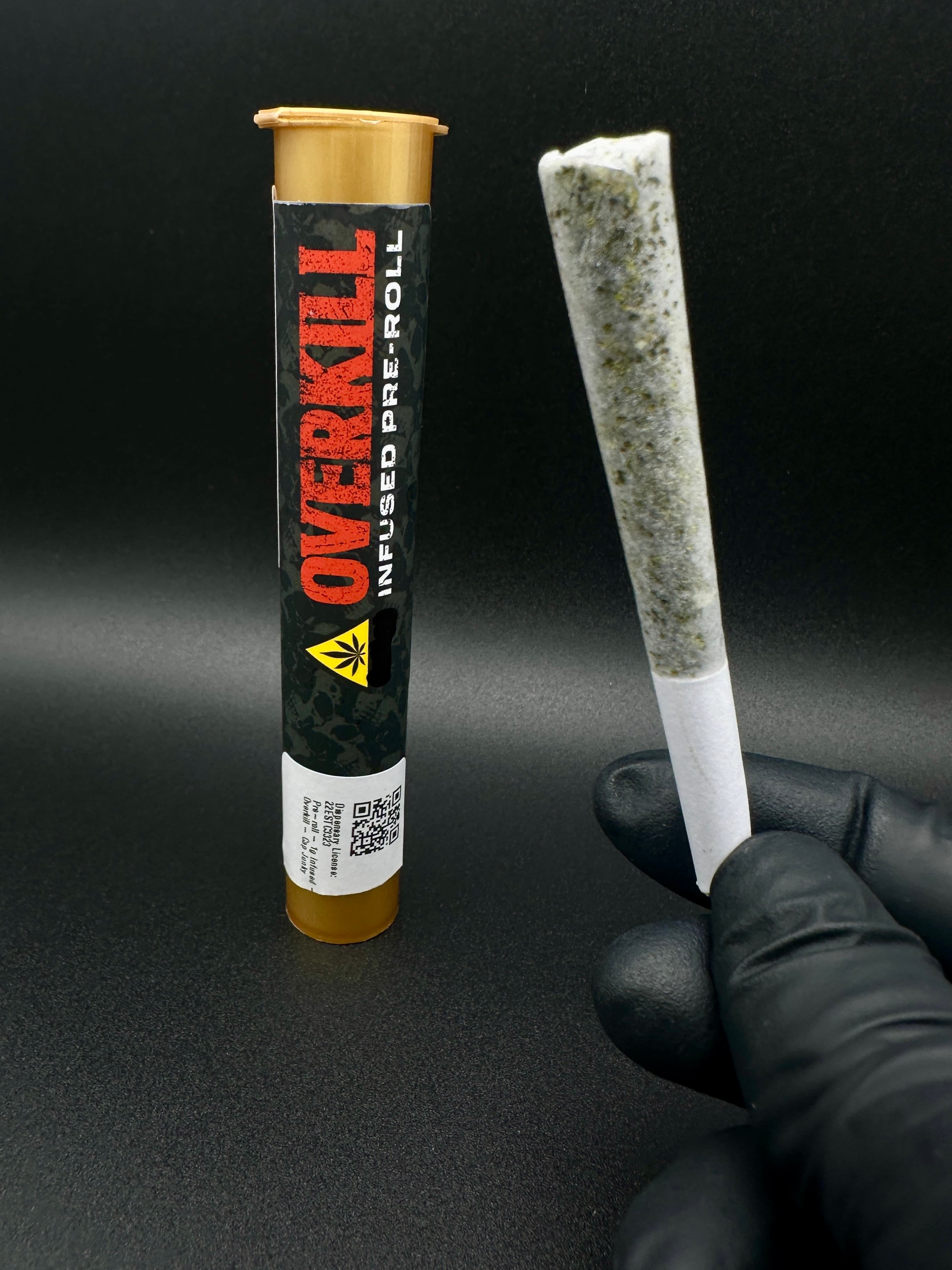 Overkill Concentrates