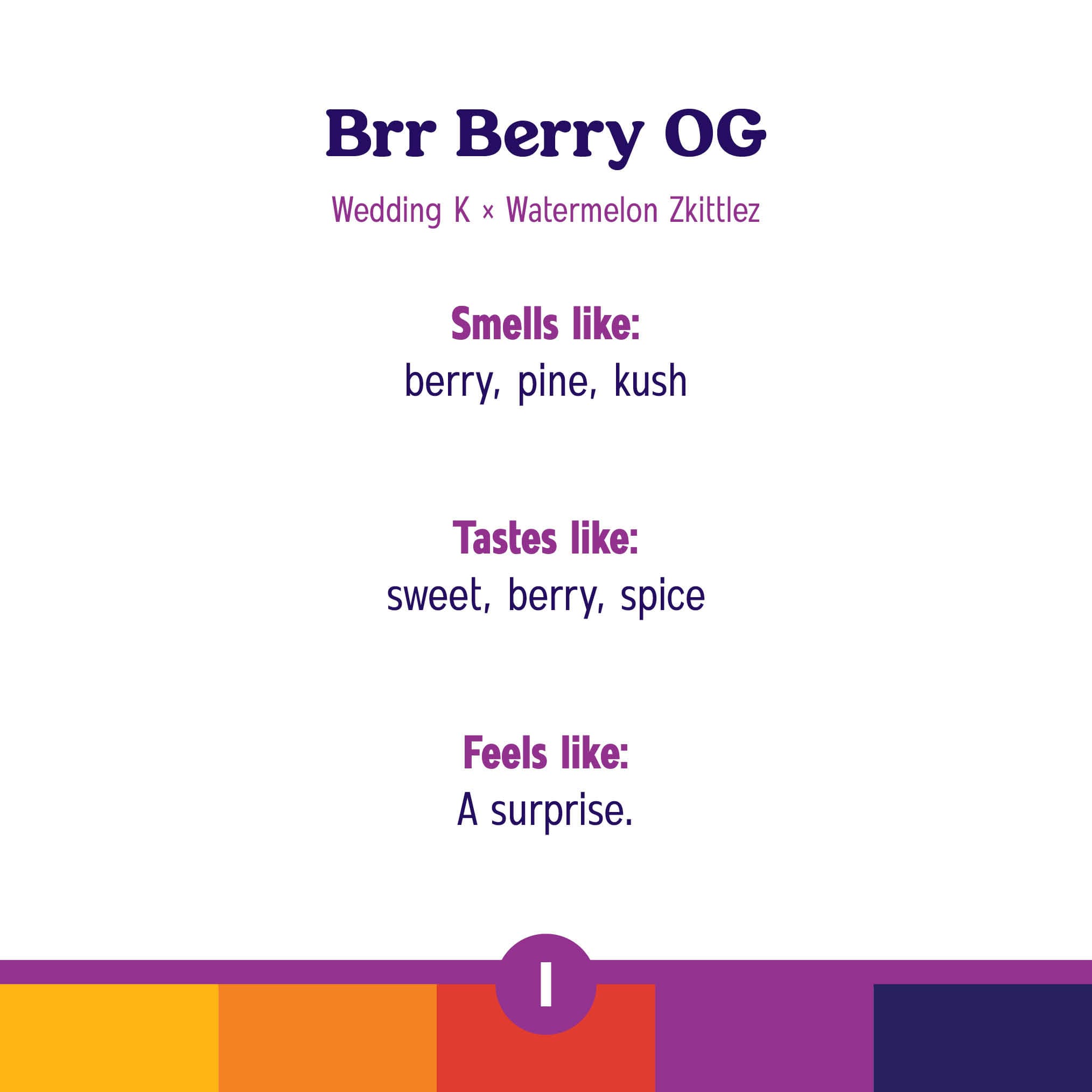 R.O. Brr Berry Ground