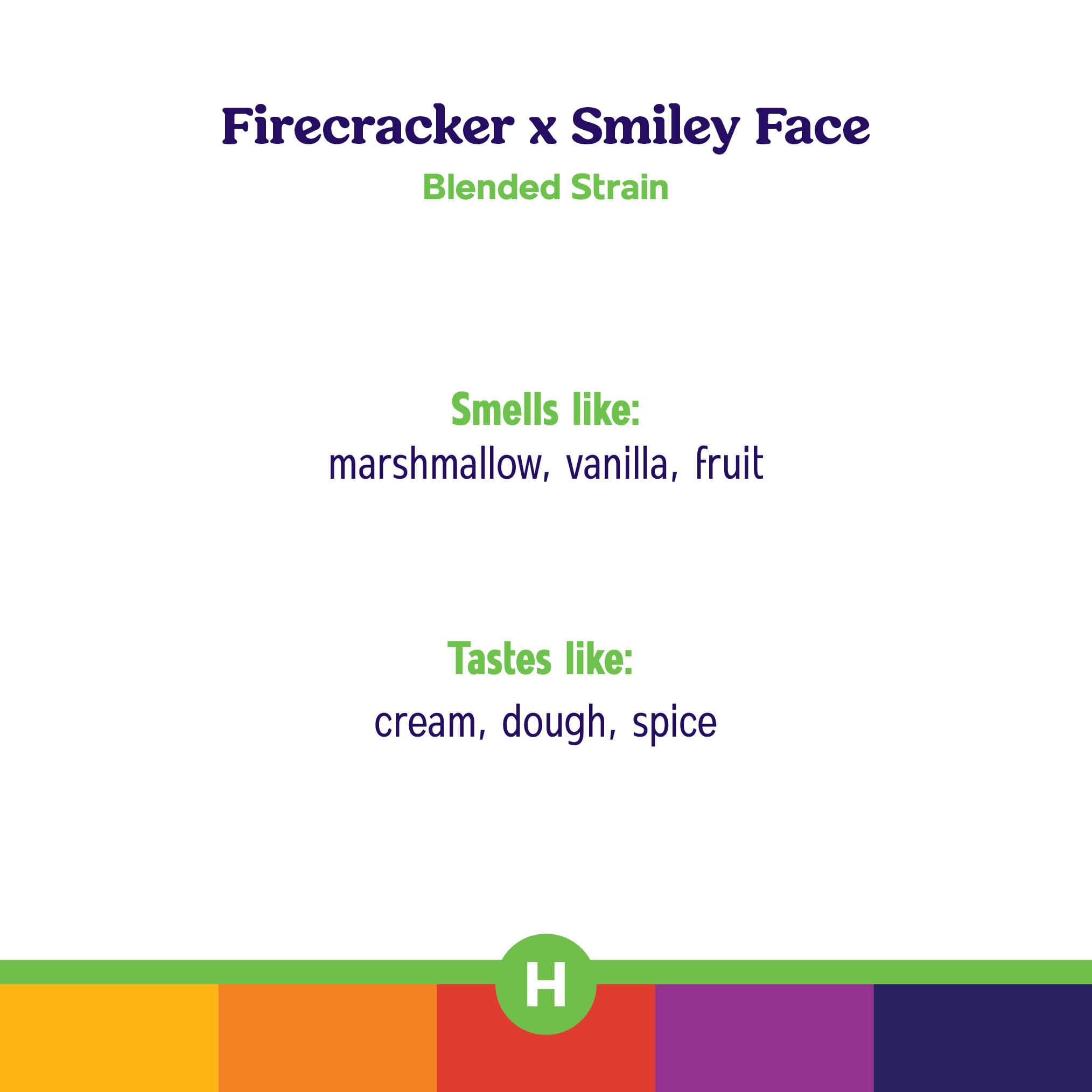 R.O. Firecracker x Smiley Face Ground