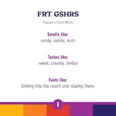 R.O. FRT GSHRS Ground