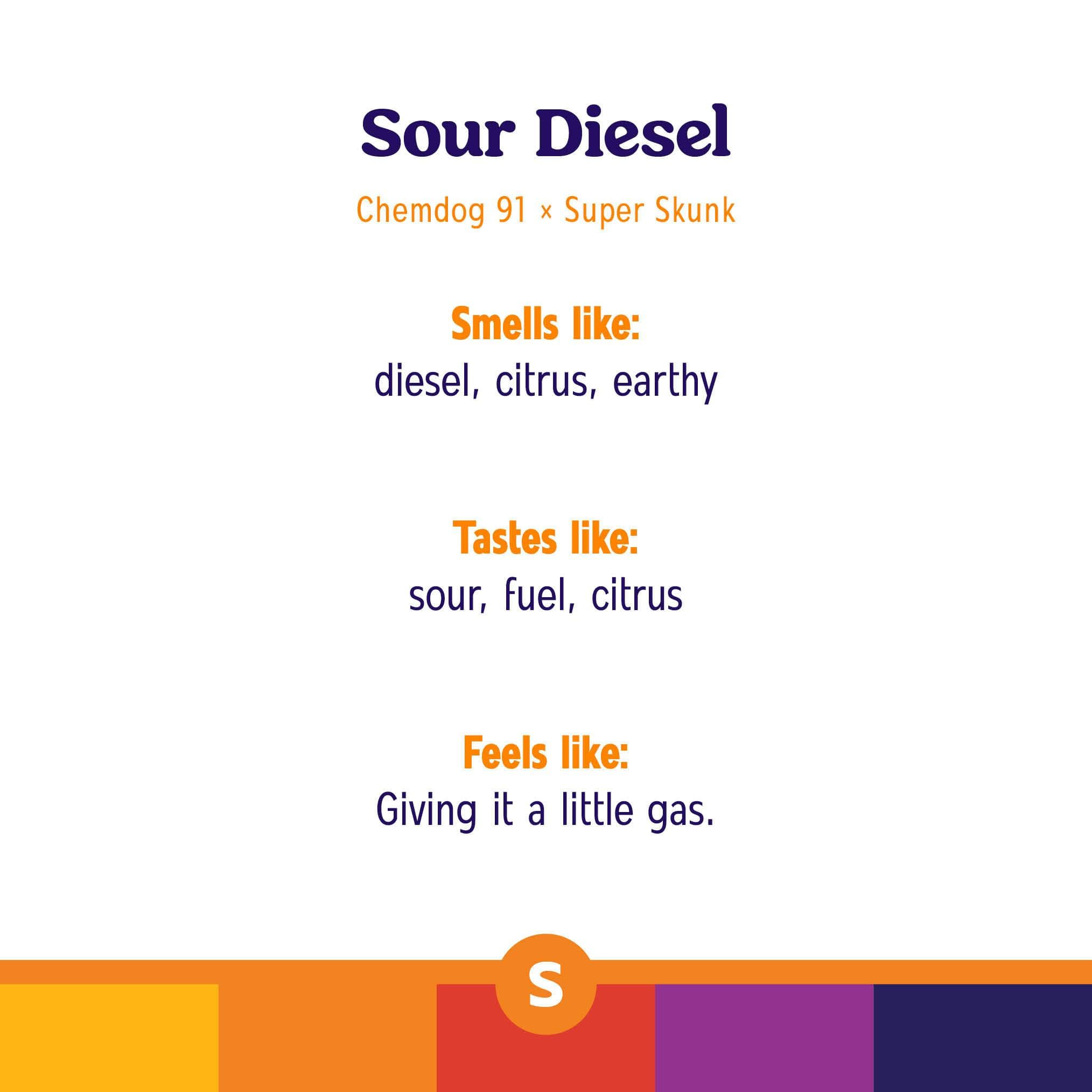 R.O. Sour Diesel Ground