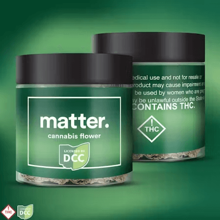 matter. Matter: Trop Sherb Pie - 14.15g
